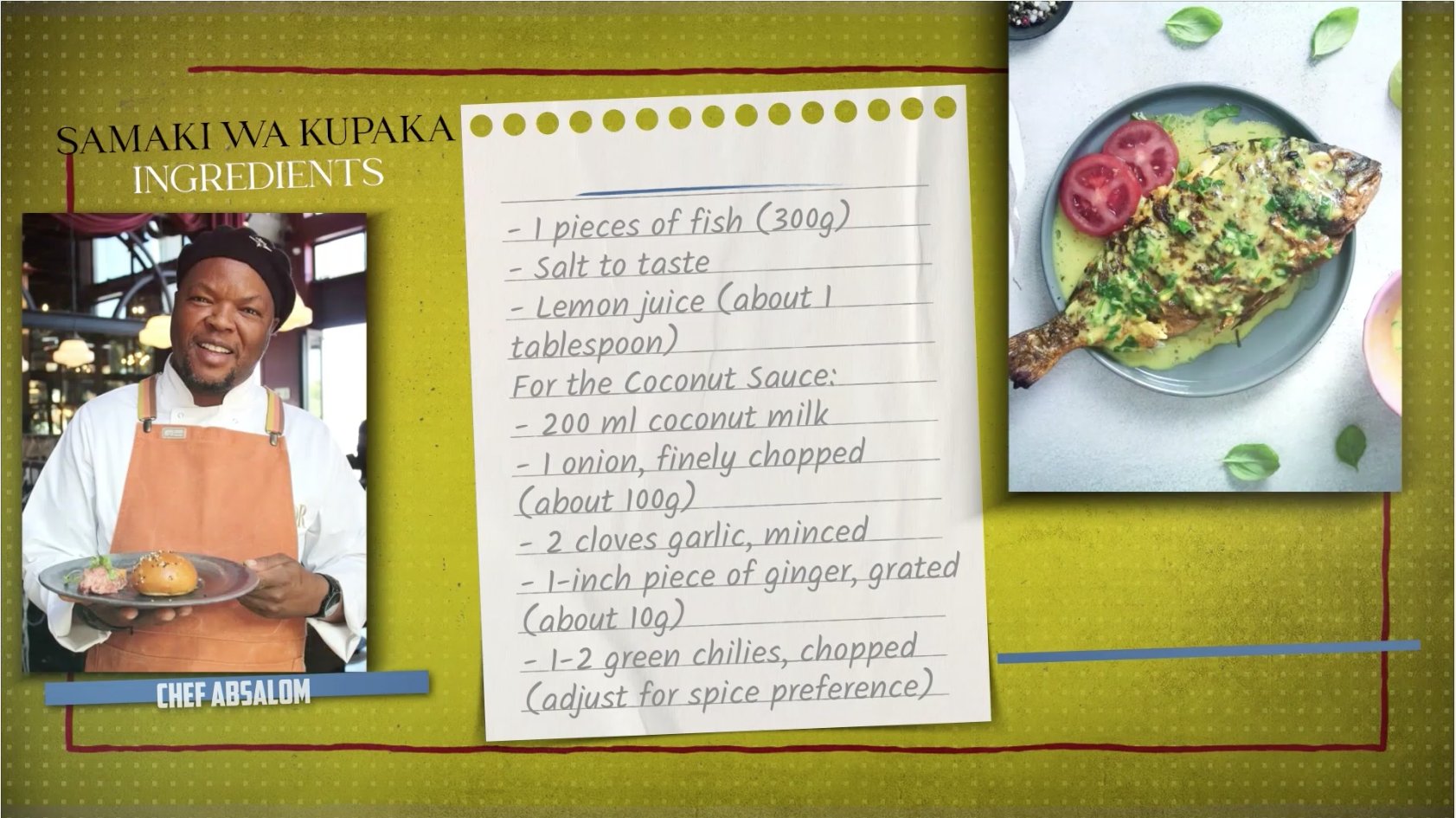 Flavours of Africa: Samaki wa Kupaka Recipe