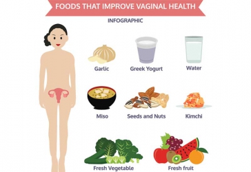 What foods are good for your vagina in terms of smell and taste? 