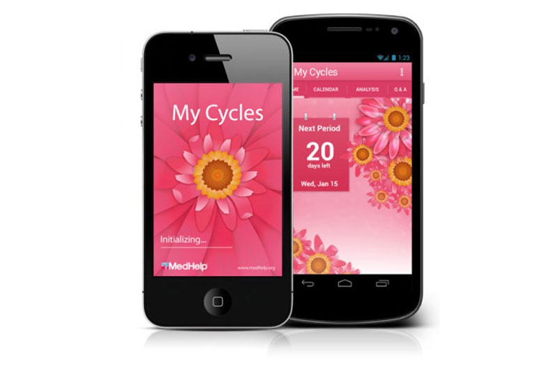 Is the new digital contraseptive effective? Natural Cycles App explained