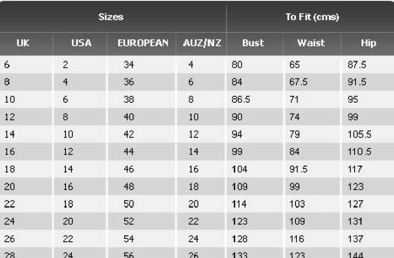 2. Once you have your measurements, size charts are your best friend.