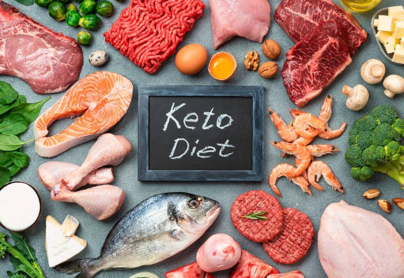Everything you need to know about a keto diet