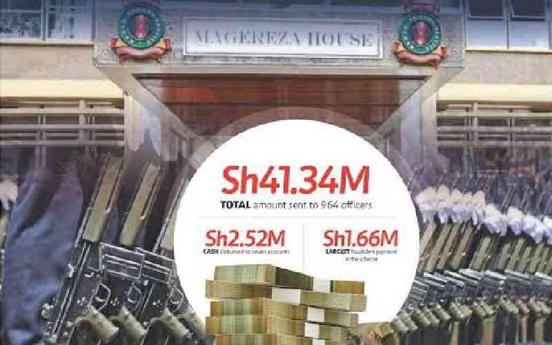 84 HR officers linked to Sh6.2 billion payroll fraud sent on forced leave