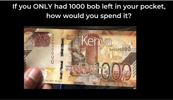 How Kenyans are spending Sh1,000
