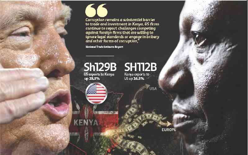 Haven of corruption: Trump exposes Kenya's rot ahead of trade deal