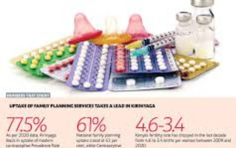 Report: More women are embracing modern family planning methods