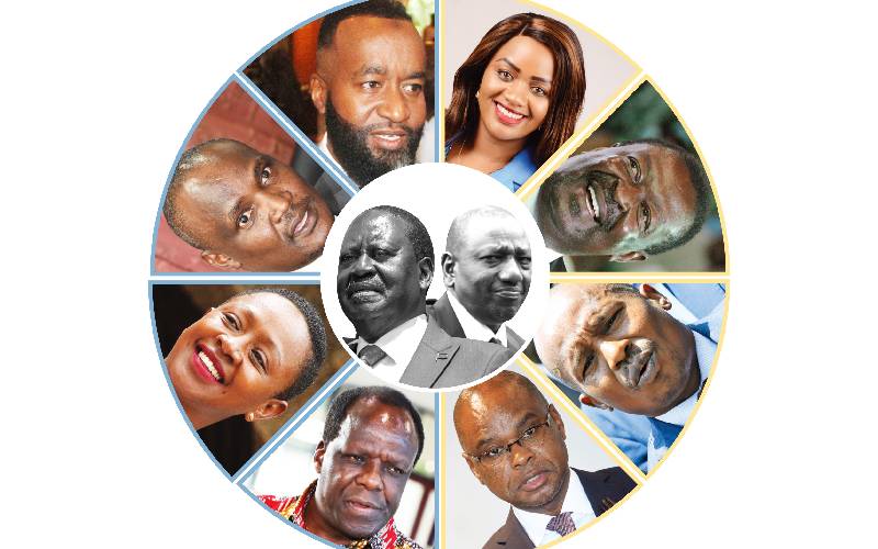 Why political careers of Raila Odinga, William Ruto allies hang in the balance