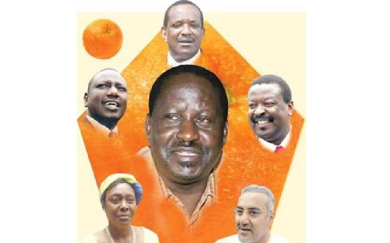 Raila Odinga's AU ambition set to birth new alliances