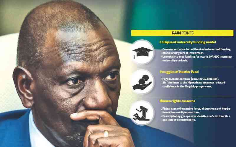 From education to health, Ruto's flip-flops spark uncertainty