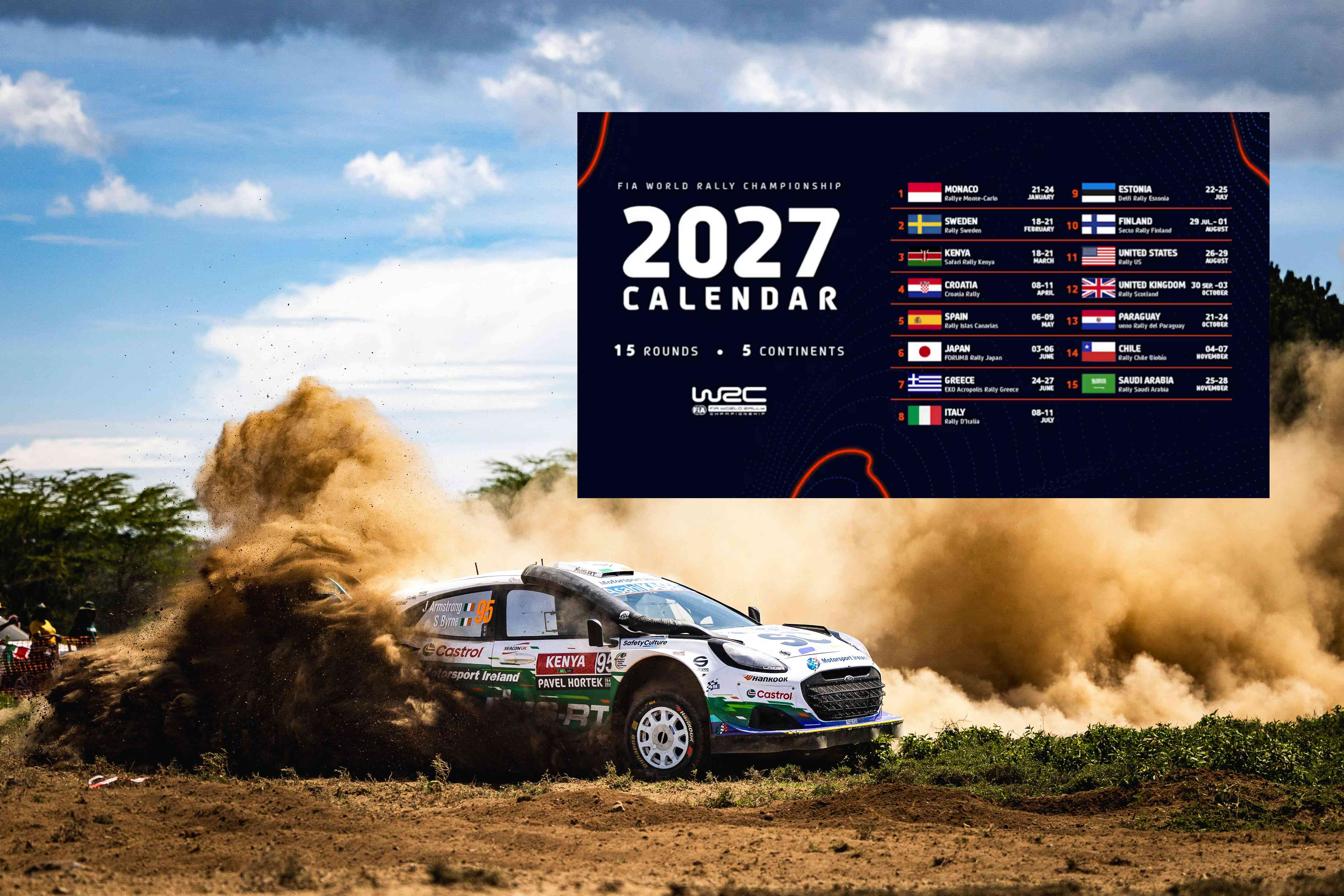 Kenya secures place in 2027 WRC calendar as Safari Rally survives global shake-up