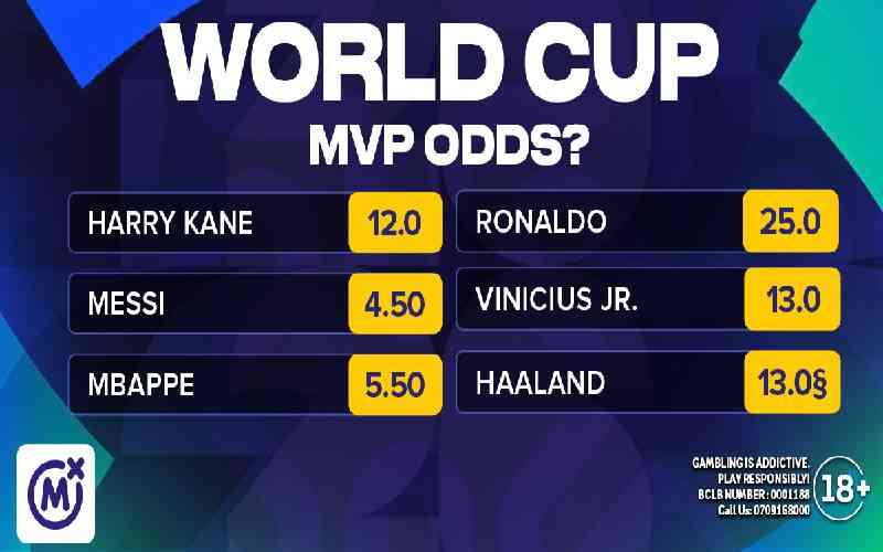 Mozzart Bet offering odds for World Cup golden boot, golden glove winners