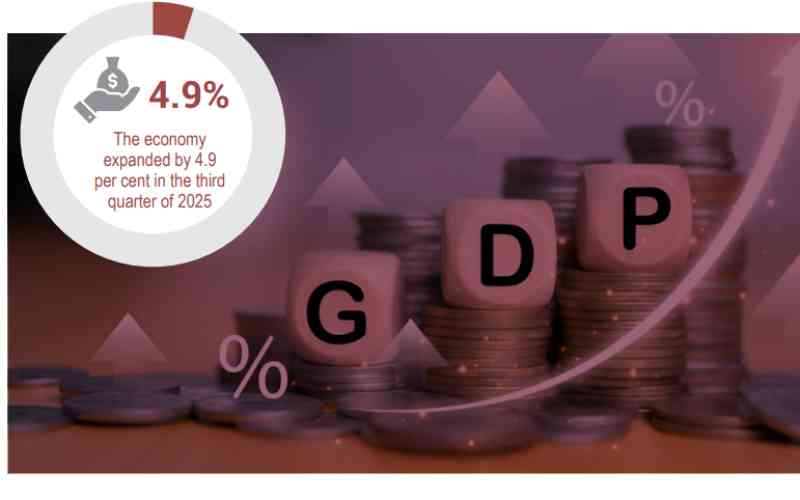 Kenya's economy grows by 4.9pc in Q3 2025 - KNBS report
