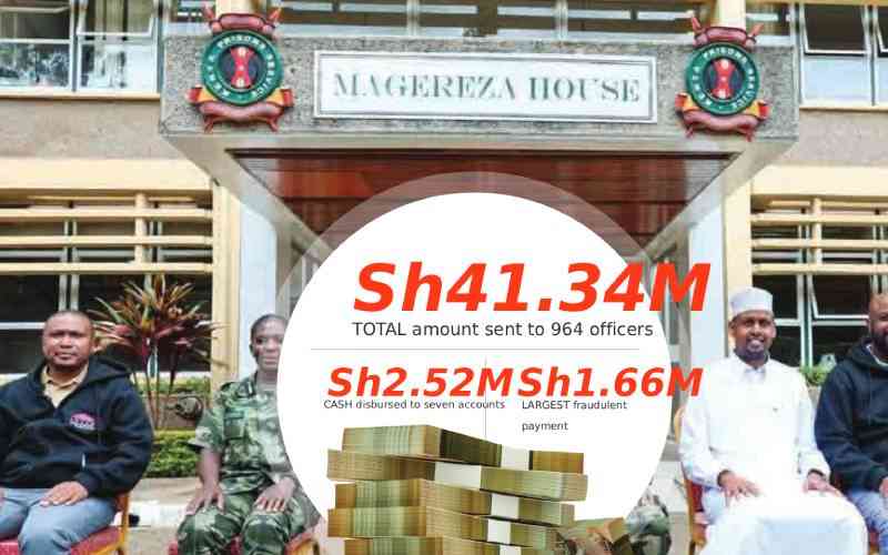 Prison heist: DCI finally launches probe into Sh42 million prisons payroll fraud