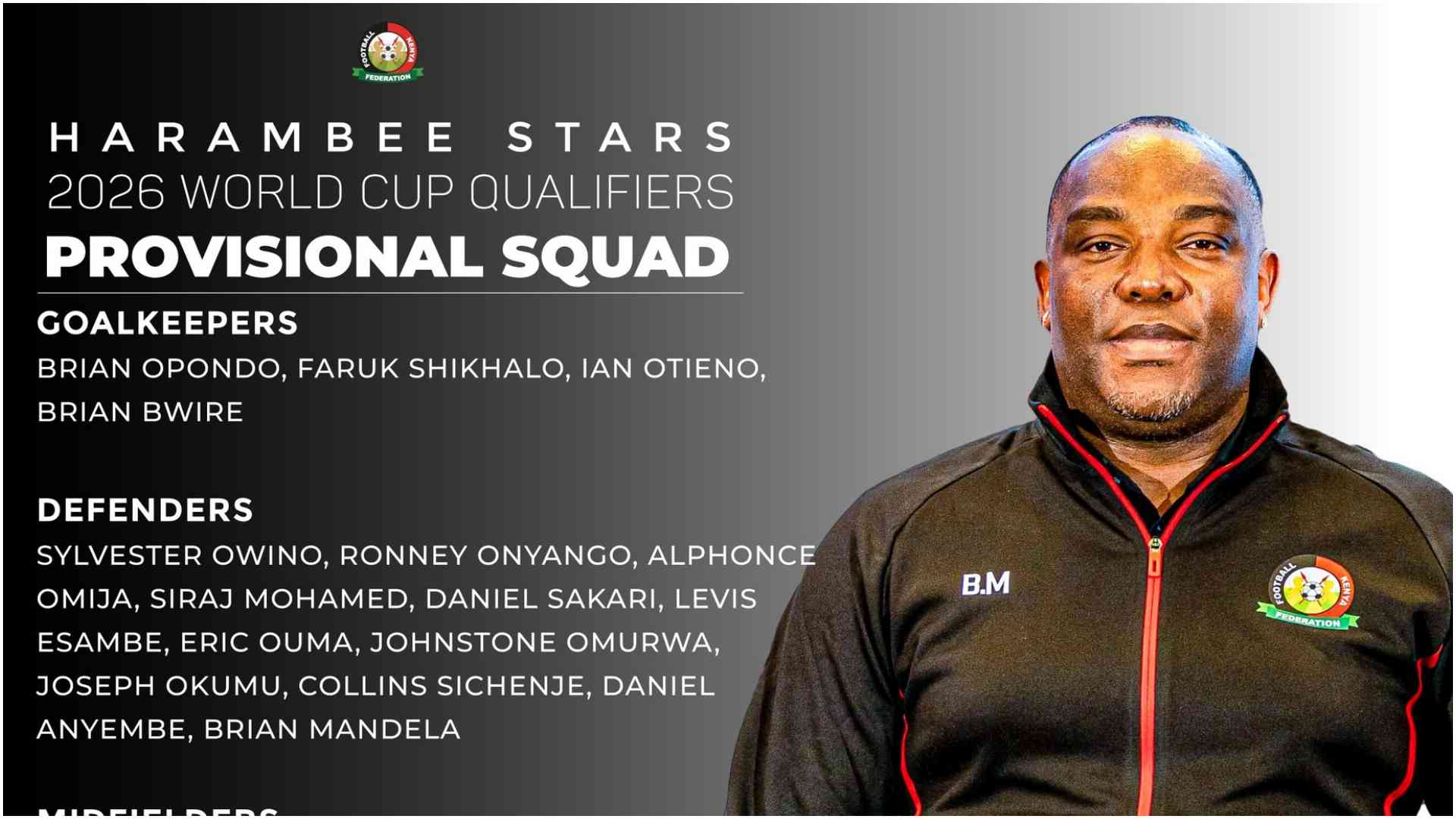 Benni McCarthy names Harambee Stars provisional squad for 2026 FIFA World Cup Qualifiers