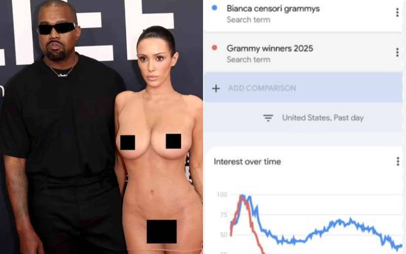 Kanye West credits Bianca Censori's daring Grammy outfit for breaking search records: "Most googled person."