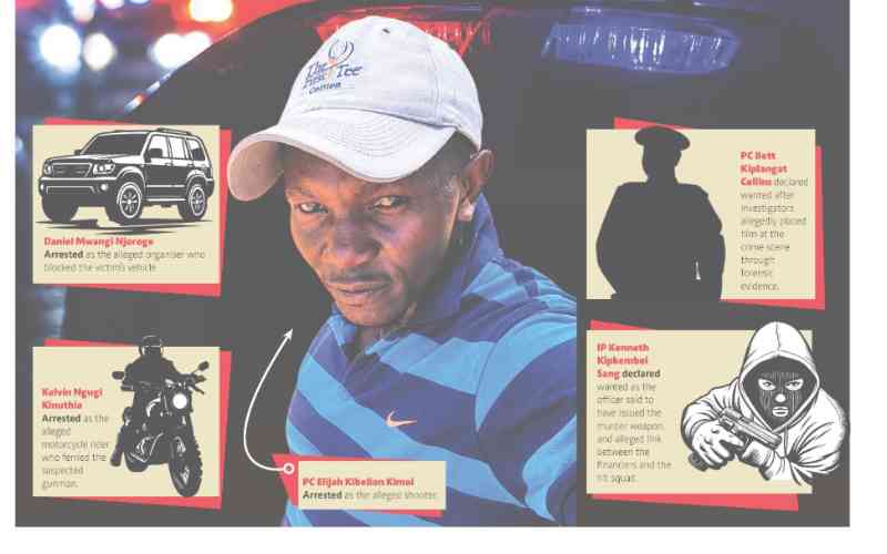Killer Cops: DCI reveals officer who pulled trigger in Dr Mutiso assassination