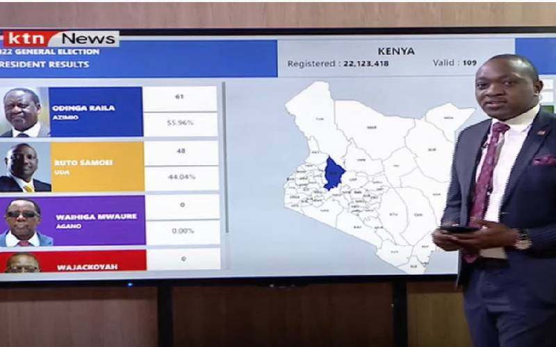 Presidential results: IEBC receives 57.5pc of Forms 34A
