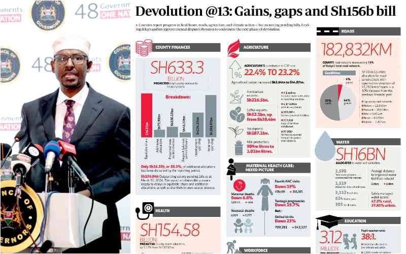 Devolution13