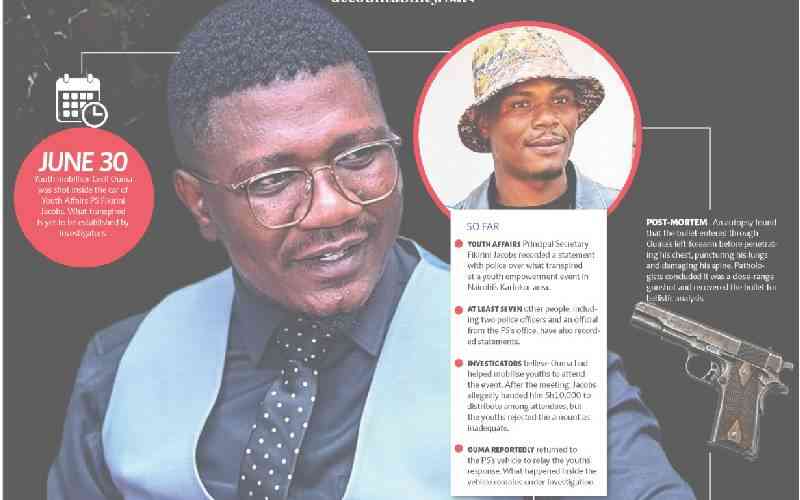 'Thoughtless' Fikirini Jacobs records statement after fatal shooting