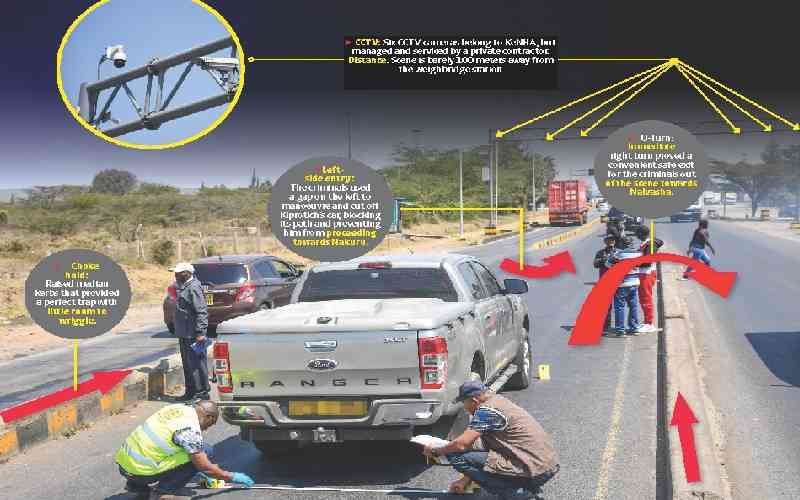 Abduction trap: How weighbridge police colluded with attackers in Kiprotich's abduction