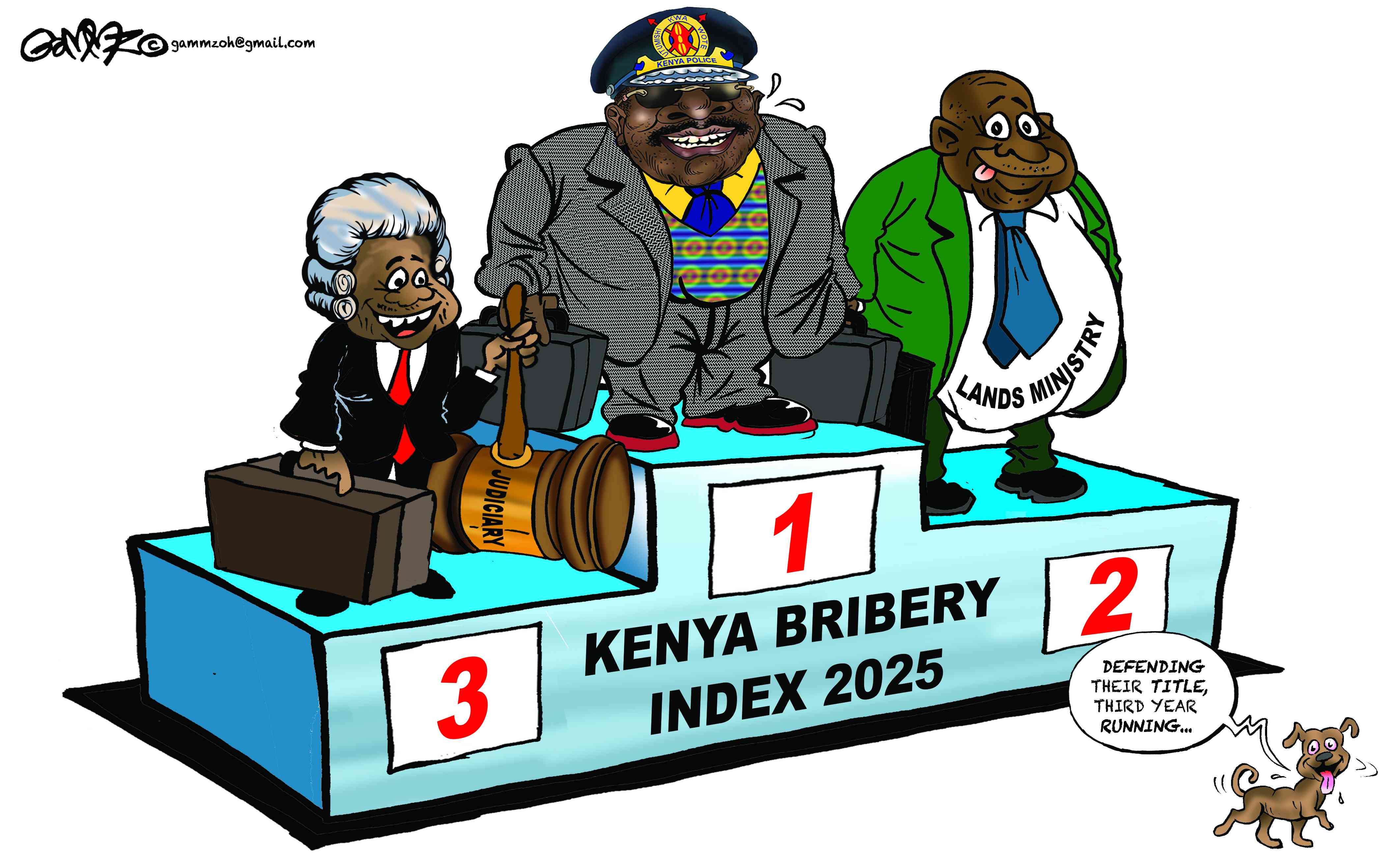 Bribery index 2025