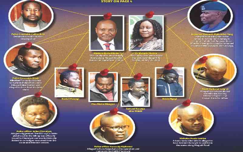 Killer police web: Inside the deadly squad linked to Mbobu and Mutiso killings