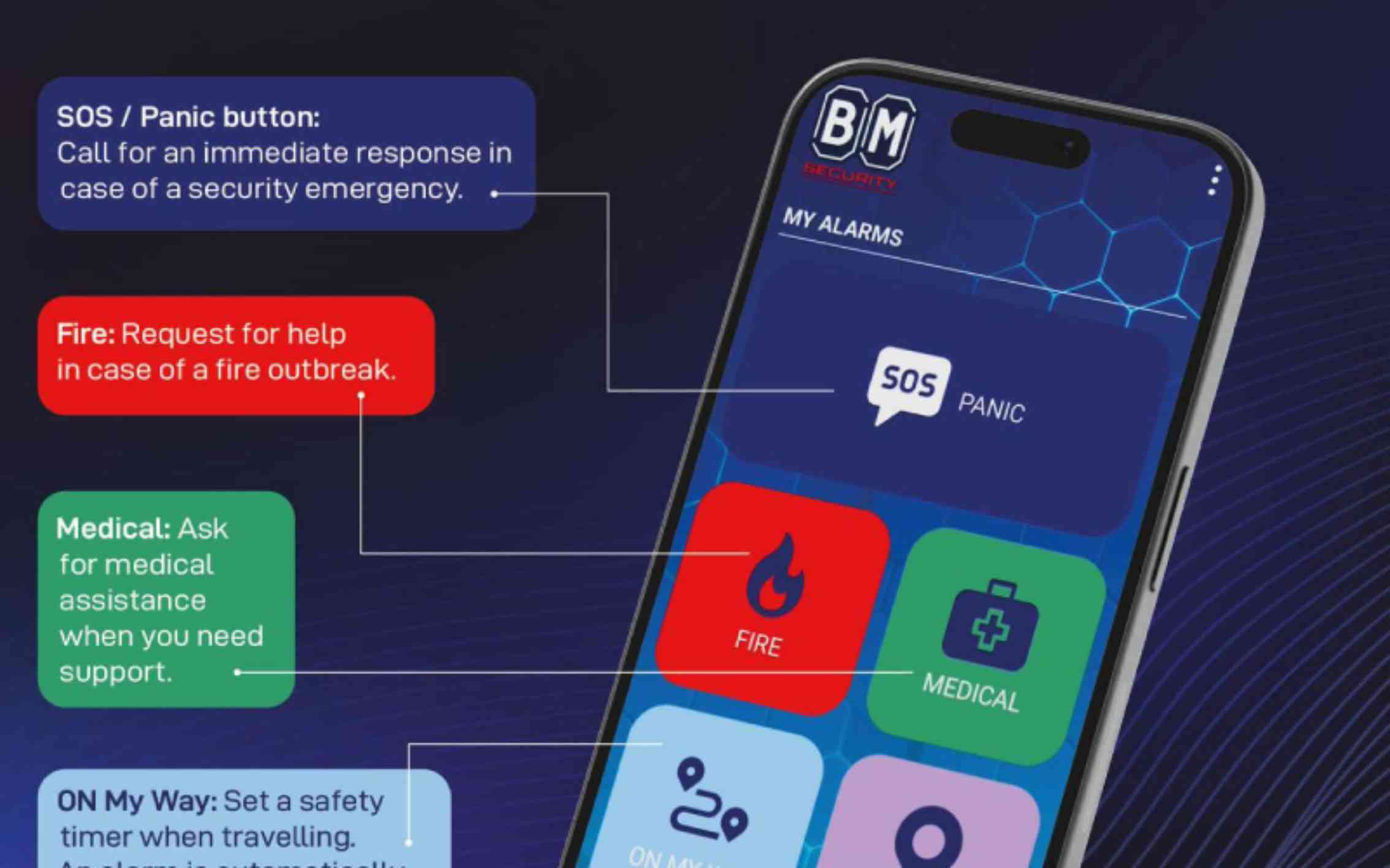 BM Security to launch SmartPanics emergency app