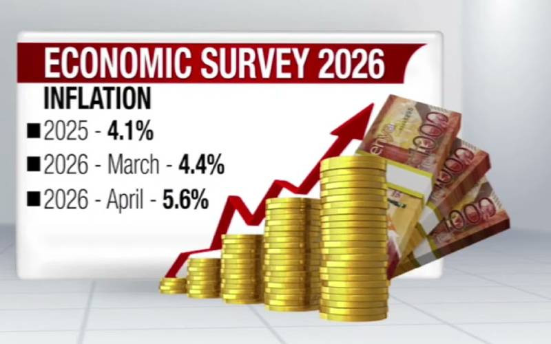 Economic Survey fails to explain reasons for Ruto's unmet targets