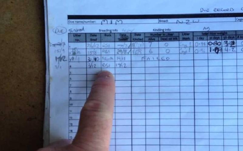 Why record keeping is key in farming