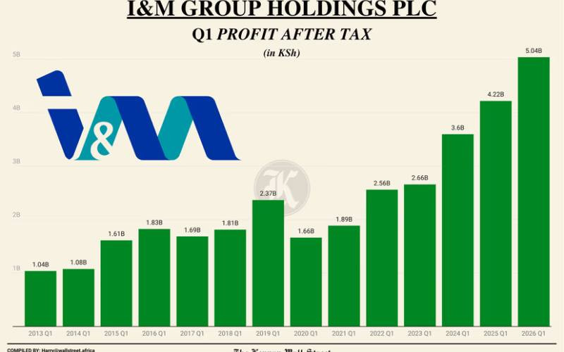 IM and HFCB join banking rivals in posting higher half-year earnings