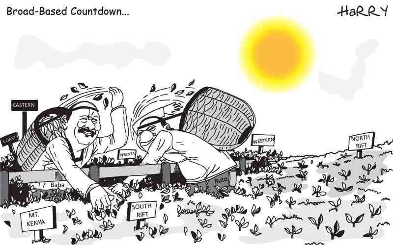 Broad-based Countdown