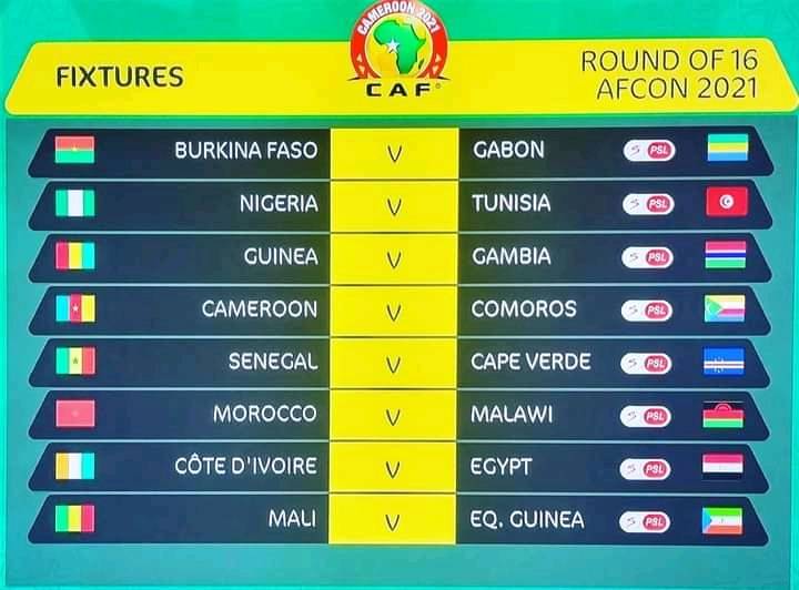 AFCON set for knockout stage