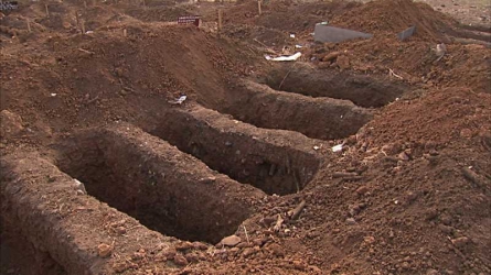 Scare as freshly dug graves found in Migori