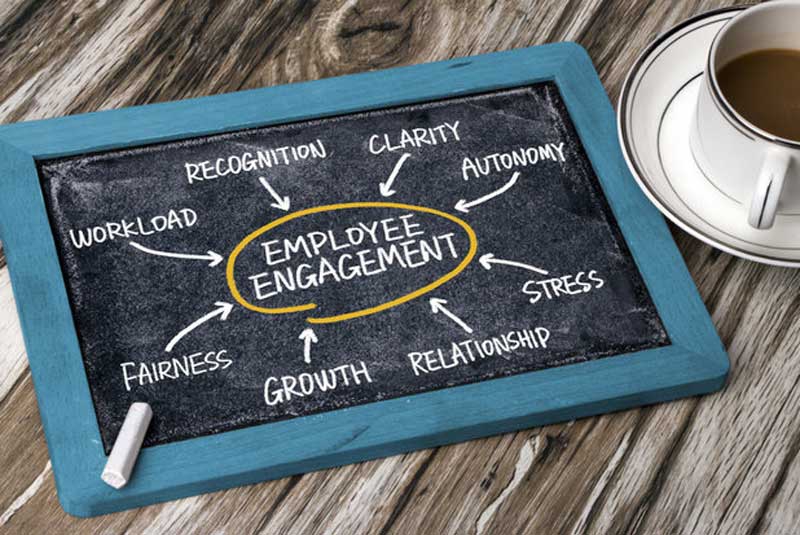 Five strategies to improve employee engagement
