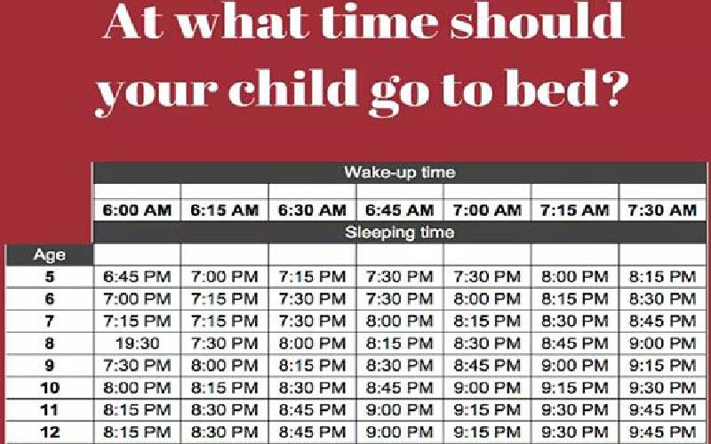 Exact time you should put your child to bed The Standard