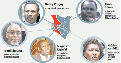 Is this end of the road for senior Rift politicians?