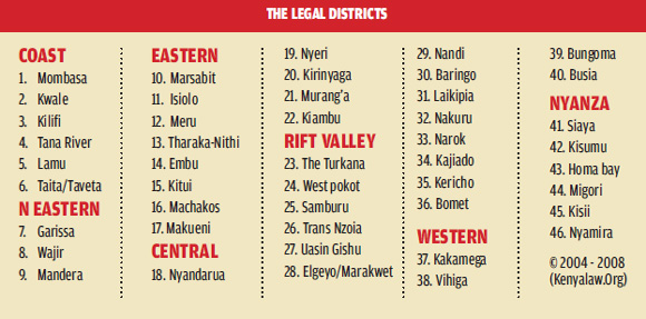 High Court outlaws 210 districts created by Moi and Kibaki ...