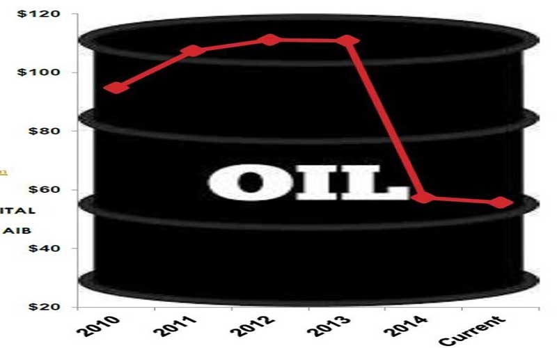 Oil prices in biggest drop in over a decade as Russia, Opec split
