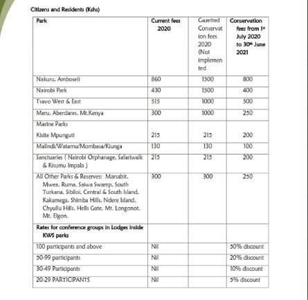 what is the california tourism assessment fee