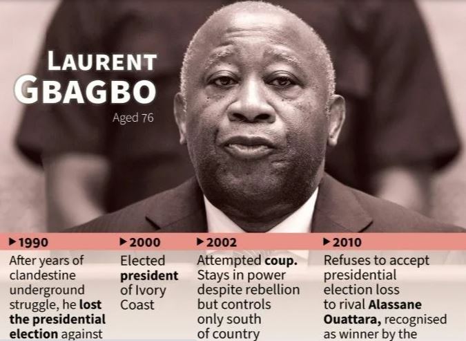 Ex-Ivory Coast President Gbagbo heads home after war crimes acquittal