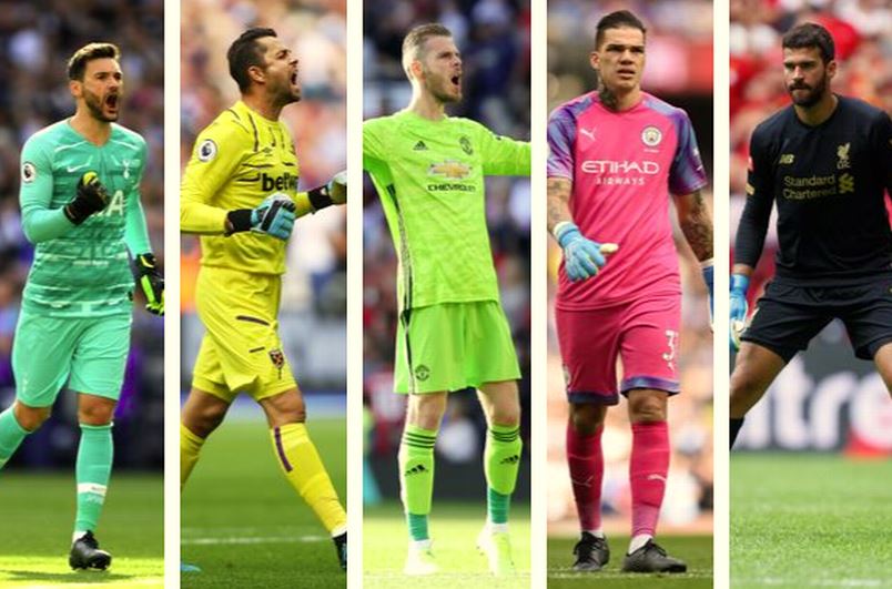 Best goalkeeper on sale in epl