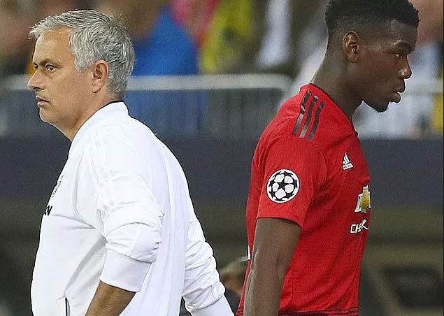 REVEALED: Manchester United in tense power struggle