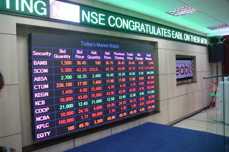 Borrowing, lending of shares now goes live at Nairobi bourse