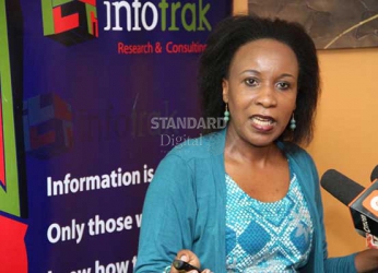 Ipsos and Infotrak differ yet again on who will win presidential election