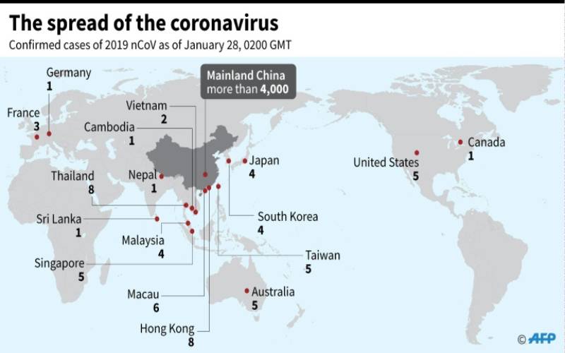 List of countries hit by china killer virus so far
