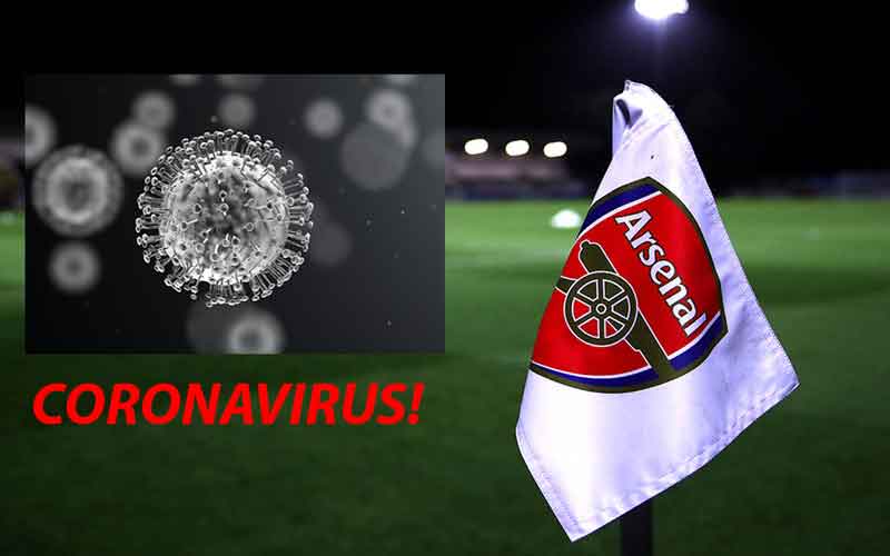 Major football clubs worldwide affected by coronavirus