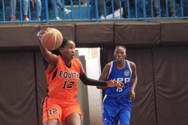 Equity continue to soar in basketball