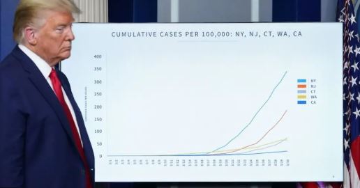 Louisiana Governor: 70 per cent of coronavirus deaths are African Americans