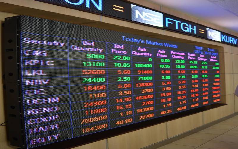 Outdated systems blamed for NSE glitches