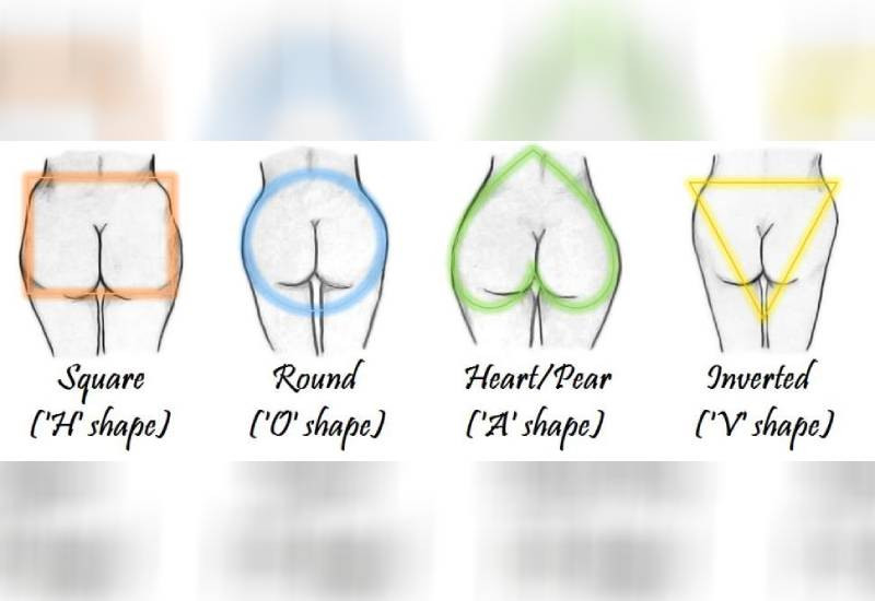 What your butt shape says about you - The Standard Health