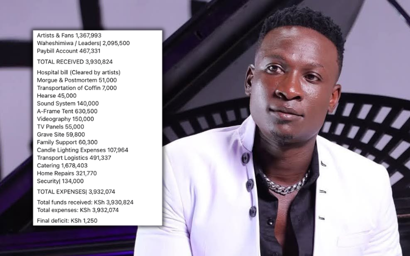 Tony Ndiema burial funds spark outrage as family gets Sh60k of Sh3.9m raised
